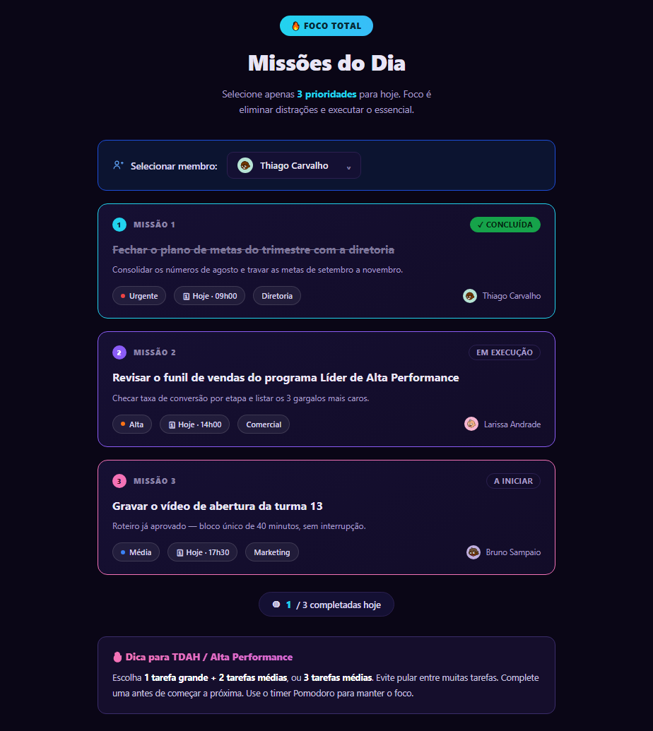 Missões do Dia: as três prioridades de hoje